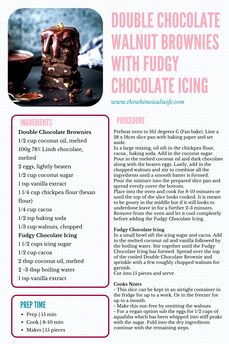 Double Chocolate Walnut Brownies With Fudgy Chocolate Icing {DF, GF} | The Whimsical Wife